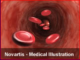 Arteries